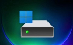 电脑软件能不能安装到C盘？这个误区一次性讲明白