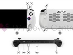 售价4607元！联想新款掌机Legion Go S配置及售价曝光
