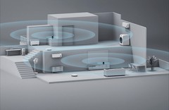 扩展WiFi信号全攻略如下，请查收