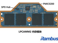 Rambus推出面向下一代AI PC内存模块的业界领先客户端芯片组