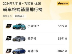 小米SU7月销量第一！