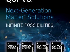 Qorvo&#174; Matter&#8482; 解决方案新增三款QPG6200系列SoC