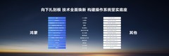 买华为是选Pura70还是等Mate70系列？等等党这次真有盼头