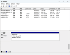 U盘标称容量和实际不符？真的不是偷工减料