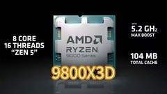 最强游戏CPU：9800X 3D 该搭配什么显卡？