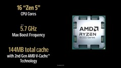 开年放大招！AMD超豪华新品阵容全解析