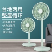 骆驼落地扇79.9元抢