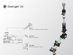极米科技与当贝科技达成合作 投影光学产业链变革在即