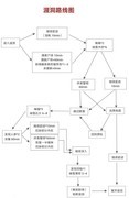 荒野日记：孤岛新手过冬逃生攻略