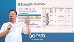 无线通信与电源管理新突破，Qorvo引领数字化浪潮！