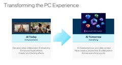 加速人工智能应用落地 英特尔Meteor Lake将成重要桥梁