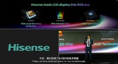 消费电子“春晚“大戏  CES 2025显示品牌集中爆科技
