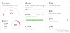 华硕a豆14 2024评测 酷睿i5-1335U展现实力