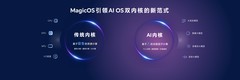 荣耀 MagicOS 9.0正式发布，引领 AI 操作系统新时代