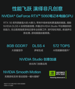 华硕无畏Pro16 2025首发领国补仅5899，RTX5060+高刷大屏，全能轻薄本王者