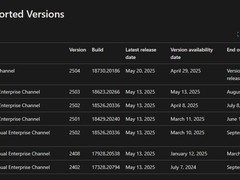 微软 Office 团队完成从 Source Depot 到 Git 的重大升级