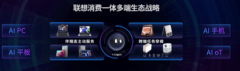 联想小新Pro 14 AI超能本领衔全新产品阵容隆重亮相