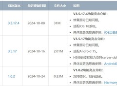 腾讯 QQ 纯血鸿蒙原生 SDK 发布，首次支持授权、扫码登录