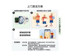 华为WATCH D2腕部血压仪限时优惠价2539元