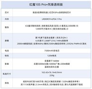 红魔10S Pro+氘锋透明版全面评测：电竞双芯加持，手机玩PC游戏不是梦