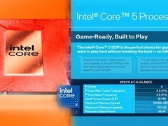 Intel推出酷睿5 120F处理器，定位游戏专用