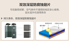 空间魔术师：三星空调如何破解商业场景的多维方程