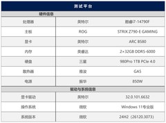 英特尔锐炫B580实战3大游戏新作：甜品卡也有硬派实力
