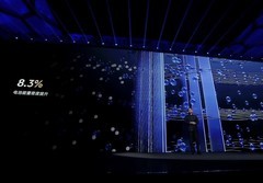 变薄还能更强 硅碳负极电池藏着这些秘密