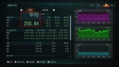 《毁灭战士：黑暗时代》路径追踪对比实测 DLSS 4畅享次世代画质