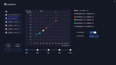 铭瑄全新 PTM UI BIOS来袭！解锁超多实用新功能