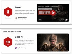 《黑神话：悟空》被外媒打低分 理由让人很无语