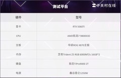 DIY小技巧：5060Ti 8GB实测对比4060Ti  8GB 谁值得买？