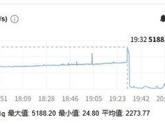 《巴尔的遗产》上线遭攻击，玩家数据受损