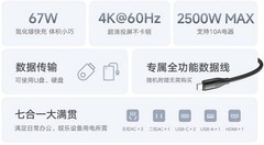 解决实际问题 不到200元的桌面好物推荐