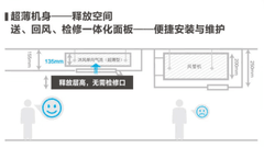 被邻居追着问的中央空调，三星侧出风多联机真的神！