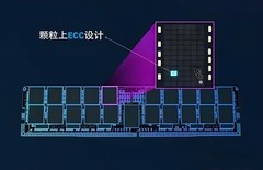 DIY从入门到放弃：能自动纠错的ECC内存有必要买吗？