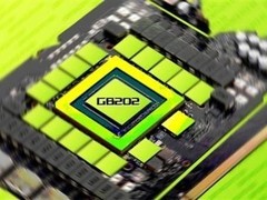 RTX 5090首曝：性能强悍价格感人