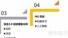 构建高效日志分析平台