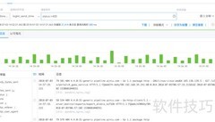 Nginx日志分析