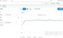 Nginx日志分析