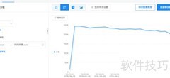 Nginx日志分析