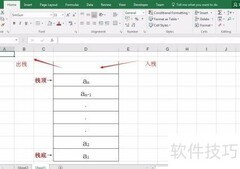 内存栈解析
