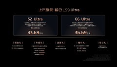 上汽旗舰·智己LS9 33.69万元起，撼动30万级大六座SUV市场