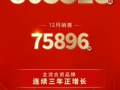 一汽丰田2025销量达80.5万辆，高端与电混车型占比超六成