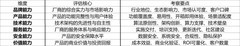海比研究院智能体主机选型评估之首界科技： 端侧AI开发平台的软硬一体标杆