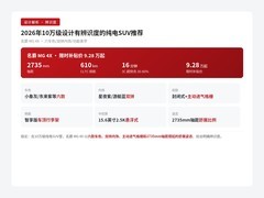 2026年10万级设计有辨识度的纯电SUV推荐