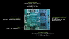 起价18000元以上！NVIDIA RTX Spark首发产品盘点