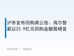 沪市发布回购类公告：海尔智家以22.9亿元回购金额居榜首