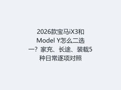 2026款宝马iX3和Model Y怎么二选一？家充、长途、装载5种日常逐项对照