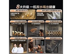 美的双水直饮净水器京东特惠仅1571元